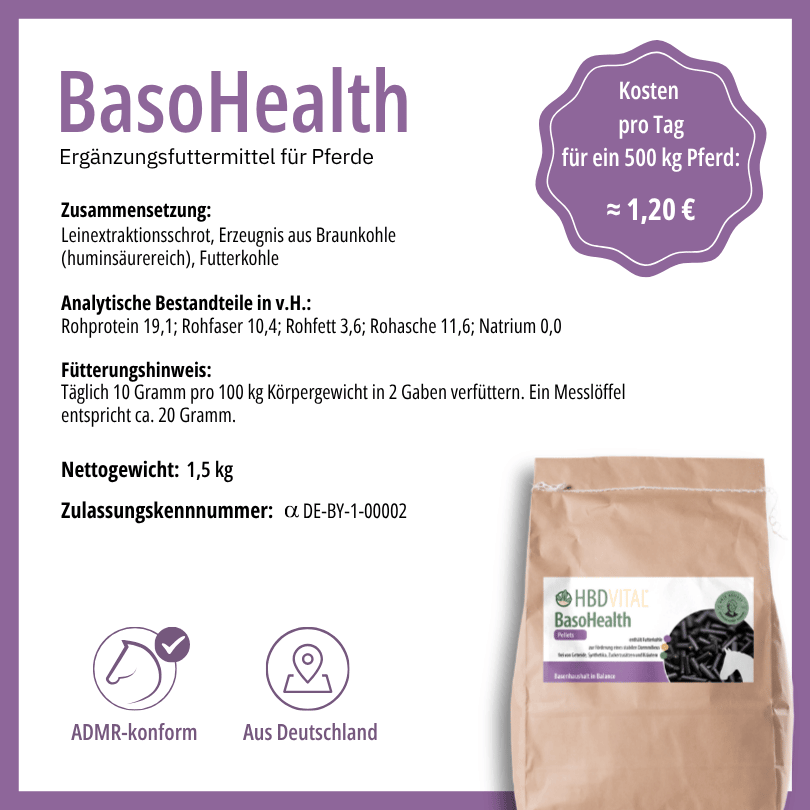 Produktetikett HBD Vital® BasoHealth mit Zusammensetzung, analytischen Bestandteilen, Fütterungshinweis, Nettogewicht 1,5 kg, ADMR-konform, hergestellt in Deutschland