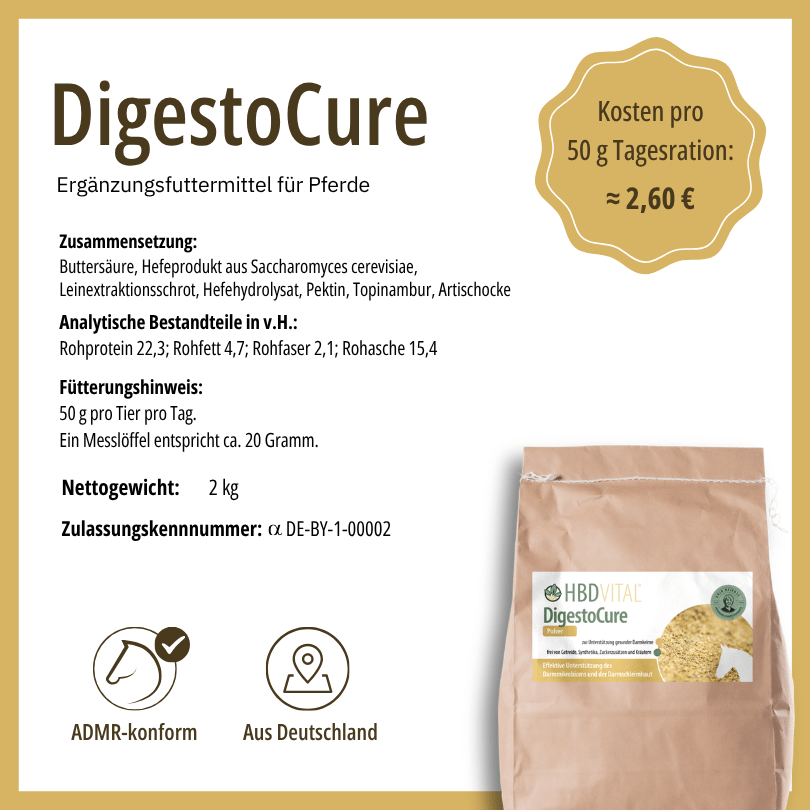 Produktetikett HBD Vital® DigestoCure mit Zusammensetzung, analytischen Bestandteilen, Fütterungshinweis, Nettogewicht 2 kg, ADMR-konform, hergestellt in Deutschland