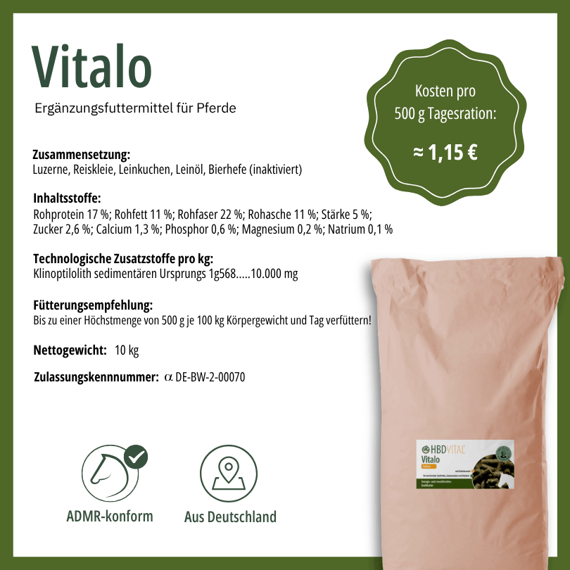 Etikett HBD Vital® Vitalo Reis, Ergänzungsfuttermittel für Pferde, 10 kg: Zusammensetzung Luzerne, Reiskleie, Leinkuchen, Leinöl und Bierhefe (inaktiviert), mit 17 % Rohprotein, Kosten pro 500 g Tagesration ca. 1,15 €, ADMR-konform und aus Deutschland.