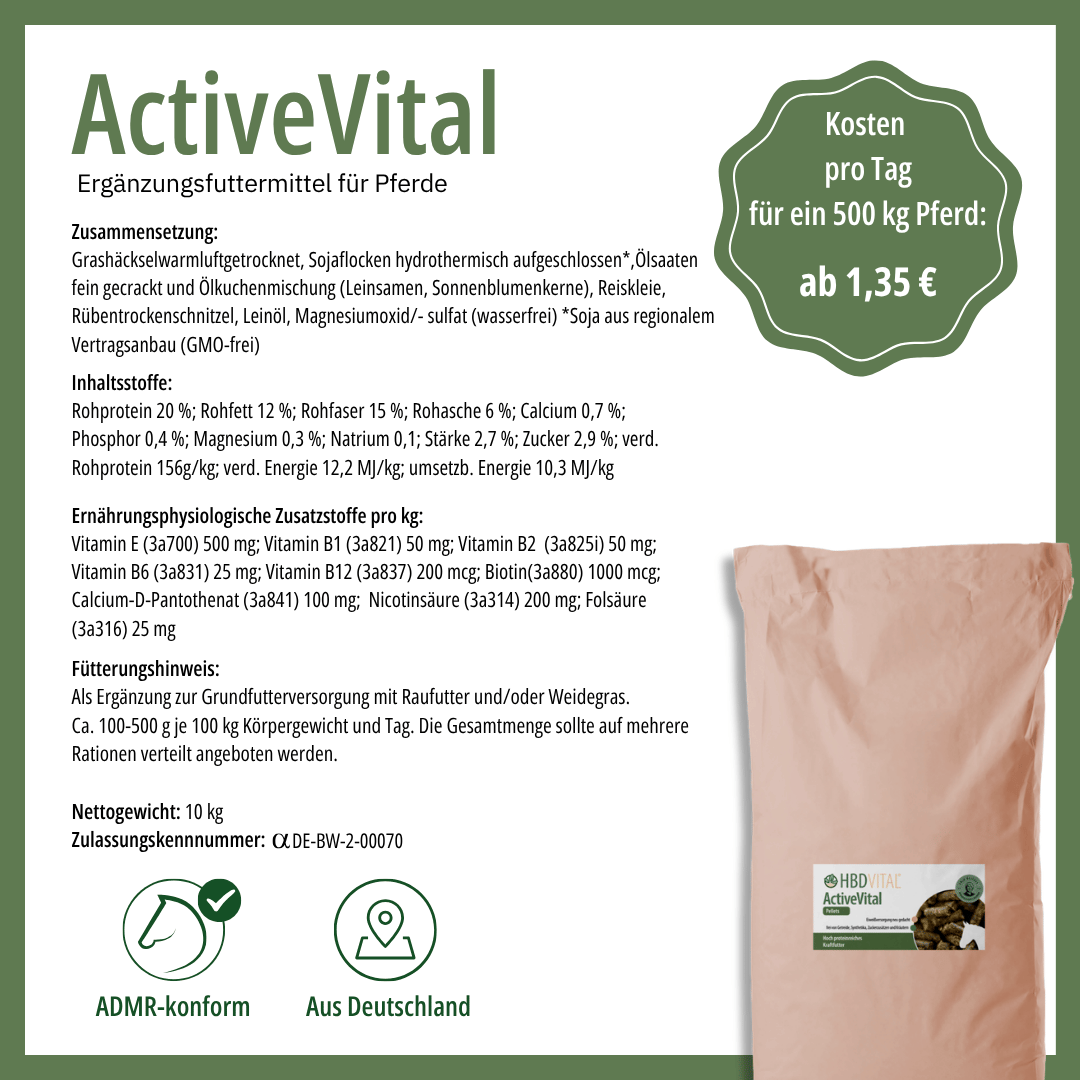 Etikett HBD Vital® ActiveVital, Ergänzungsfuttermittel für Pferde, 10 kg: Zusammensetzung Grashäckselwarmluftgetrocknet, Sojaflocken, Ölsaaten und Ölkuchenmischung, Reiskleie, Rübentrockenschnitzel, Leinöl und Magnesiumoxid/-sulfat, mit 20 % Rohprotein, K