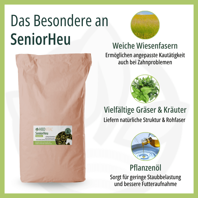 HBD Vital® SeniorHeu mit weichen Wiesenfasern für angepasste Kautätigkeit auch bei Zahnproblemen, vielfältigen Gräsern und Kräutern für natürliche Struktur und Rohfaser sowie Pflanzenöl für geringe Staubbelastung und bessere Futteraufnahme.