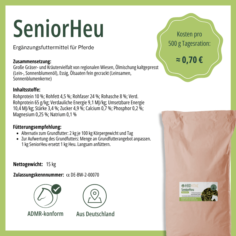 Etikett HBD Vital® SeniorHeu, Ergänzungsfuttermittel für Pferde, 15 kg: Zusammensetzung Gräser und Kräuter von regionalen Wiesen, kaltgepresstes Lein- und Sonnenblumenöl, Essig und fein gecrackte Ölsaaten, Fütterungsempfehlung als Grundfutteralternative 2