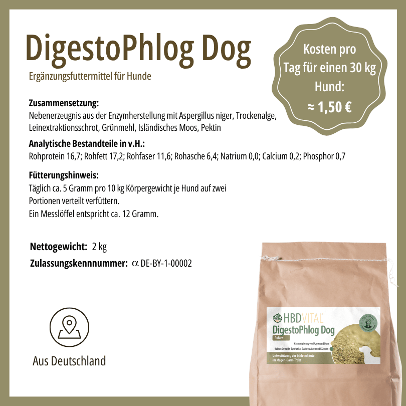 Produktetikett HBD Vital® DigestoPhlog Dog mit Zusammensetzung, analytischen Bestandteilen, Fütterungshinweis, Nettogewicht 2 kg, hergestellt in Deutschland