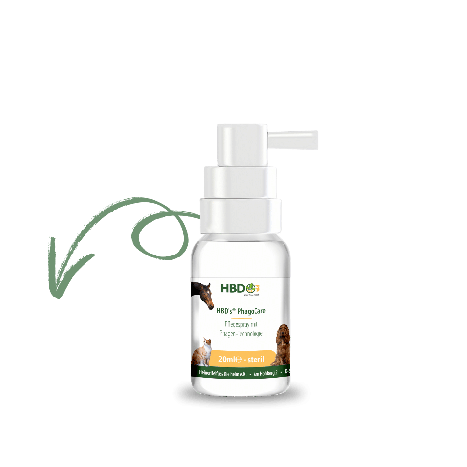 Das Produkt PhagoCare die Hautpflege für Tiere mit Phagentechnologie ist abgebildet. Zusätzlich ein Pfeil der auf die Seite zeigt.