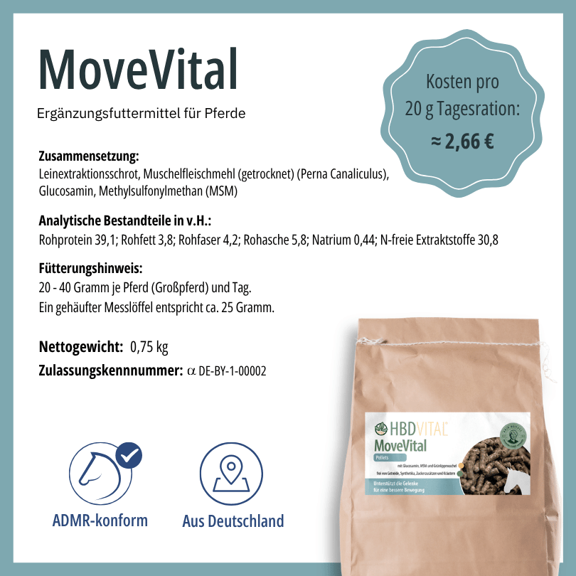 Produktetikett HBD Vital® MoveVital mit Zusammensetzung, analytischen Bestandteilen, Fütterungshinweis, Nettogewicht 0,75 kg, ADMR-konform, hergestellt in Deutschland