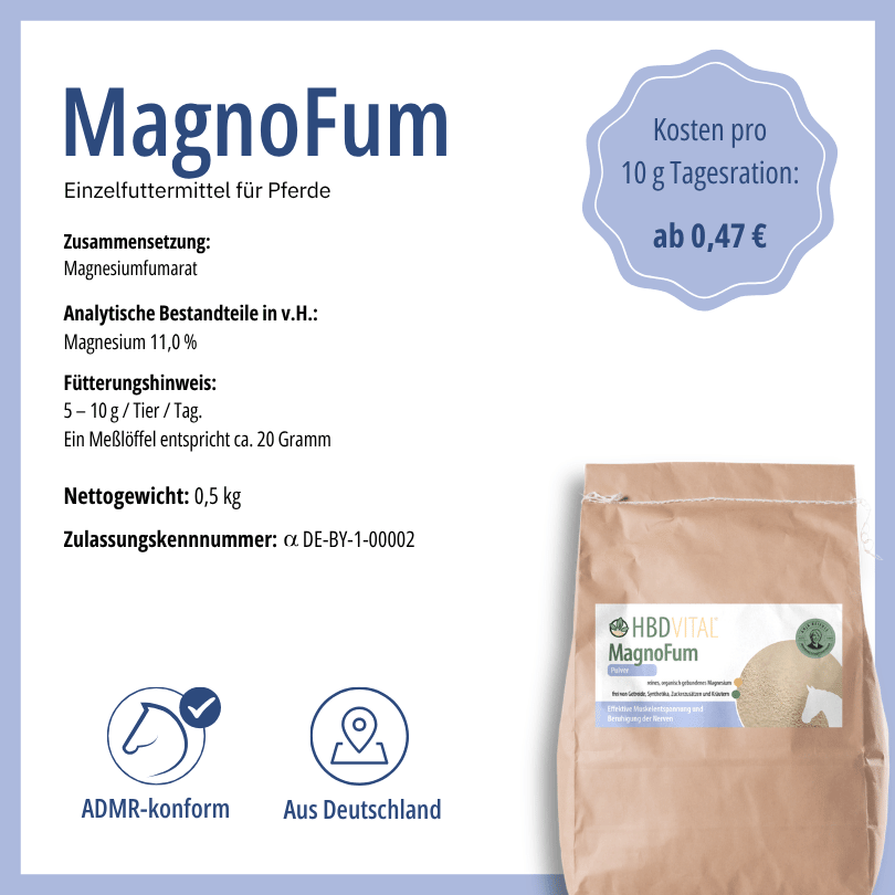 Produktetikett HBD Vital® MagnoFum mit Zusammensetzung, analytischen Bestandteilen, Fütterungshinweis, Nettogewicht 0,5 kg, ADMR-konform, hergestellt in Deutschland