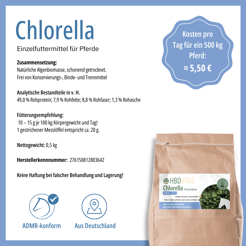 Produktetikett HBD Vital® Chlorella Pyrenoidosa, Einzelfuttermittel für Pferde, mit Zusammensetzung, analytischen Bestandteilen, Fütterungsempfehlung, Nettogewicht 1 kg, ADMR-konform, hergestellt in Deutschland
