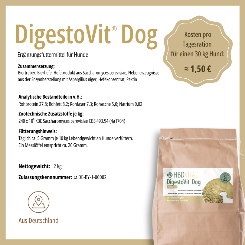 Produktetikett HBD Vital® DigestoVit® Dog mit Zusammensetzung, analytischen Bestandteilen, Fütterungshinweis, Nettogewicht 2 kg, hergestellt in Deutschland