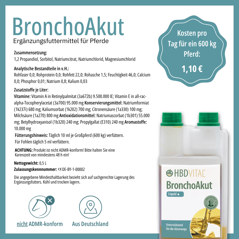 Produktetikett HBD Vital® BronchoAkut mit Zusammensetzung, Zusatzstoffen, Fütterungshinweis, Nettogewicht 0,5 l, Hinweis auf Karenzzeit von mindestens 48 Stunden, nicht ADMR-konform, hergestellt in Deutschland