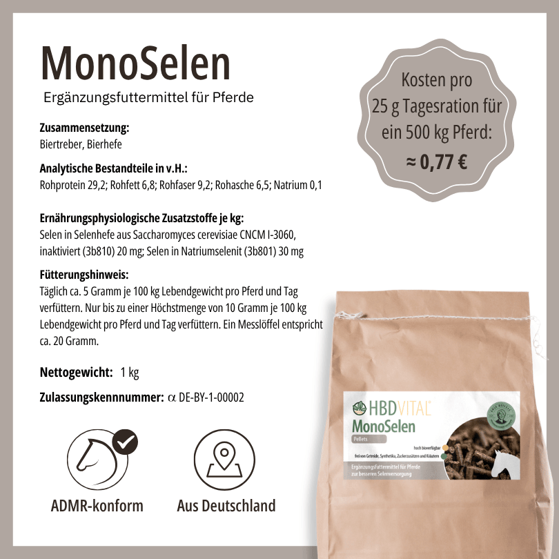 Produktetikett HBD Vital® MonoSelen mit Zusammensetzung, analytischen Bestandteilen, Fütterungshinweis, Nettogewicht 1 kg, ADMR-konform, hergestellt in Deutschland