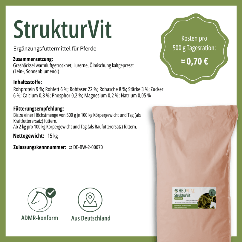 Etikett HBD Vital® SeniorHeu, Ergänzungsfuttermittel für Pferde, 15 kg: Zusammensetzung Gräser und Kräuter von regionalen Wiesen, kaltgepresstes Lein- und Sonnenblumenöl, Essig und fein gecrackte Ölsaaten, Fütterungsempfehlung als Grundfutteralternative