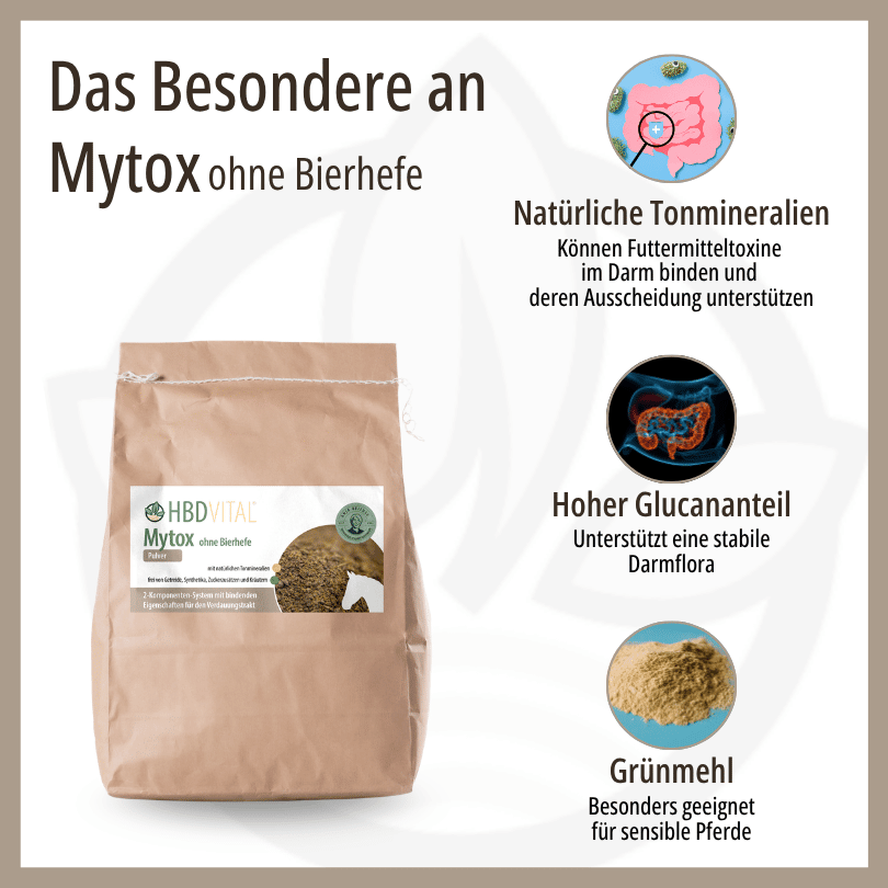 HBD Vital® Mytox ohne Bierhefe mit natürlichen Tonmineralien, die Futtermitteltoxine im Darm binden und deren Ausscheidung unterstützen können, mit hohem Glucananteil zur Unterstützung einer stabilen Darmflora sowie Grünmehl, besonders geeignet für sensib