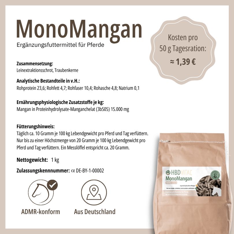 Produktetikett HBD Vital® MonoMangan mit Zusammensetzung, analytischen Bestandteilen, Fütterungshinweis, Nettogewicht 1 kg, ADMR-konform, hergestellt in Deutschland