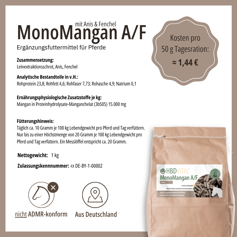 Produktetikett HBD Vital® MonoMangan A/F mit Anis und Fenchel, Zusammensetzung, analytischen Bestandteilen, Fütterungshinweis, Nettogewicht 1 kg, nicht ADMR-konform, hergestellt in Deutschland