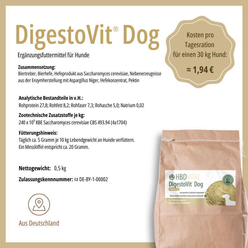 Produktetikett HBD Vital® DigestoVit® Dog mit Zusammensetzung, analytischen Bestandteilen, Fütterungshinweis, Nettogewicht 0,5 kg, hergestellt in Deutschland