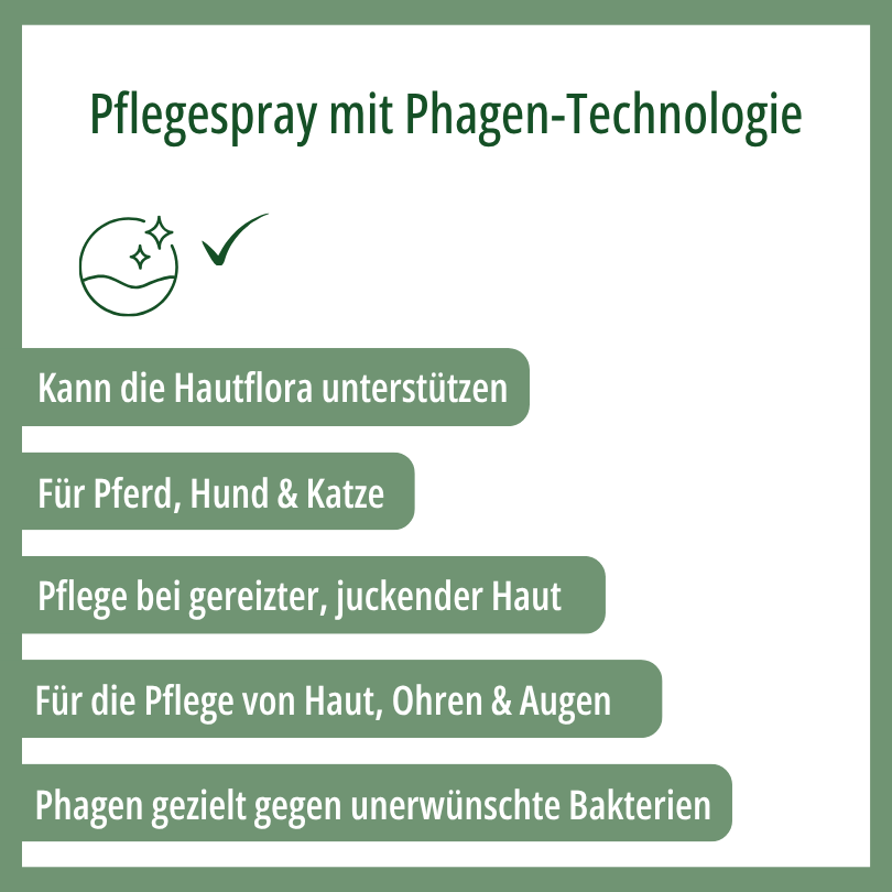PhagoCare für Pferd, Hund und Katze: Pflege bei gereizter, juckender Haut sowie für Haut, Ohren und Augen, kann die Hautflora unterstützen