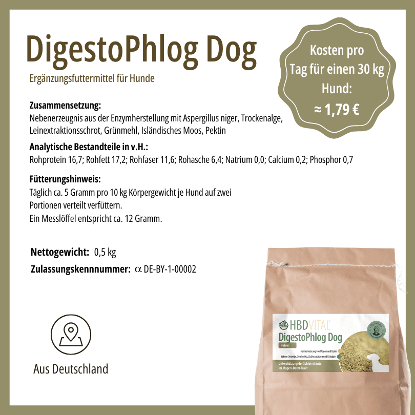 Produktetikett HBD Vital® DigestoPhlog Dog mit Zusammensetzung, analytischen Bestandteilen, Fütterungshinweis, Nettogewicht 0,5 kg, hergestellt in Deutschland