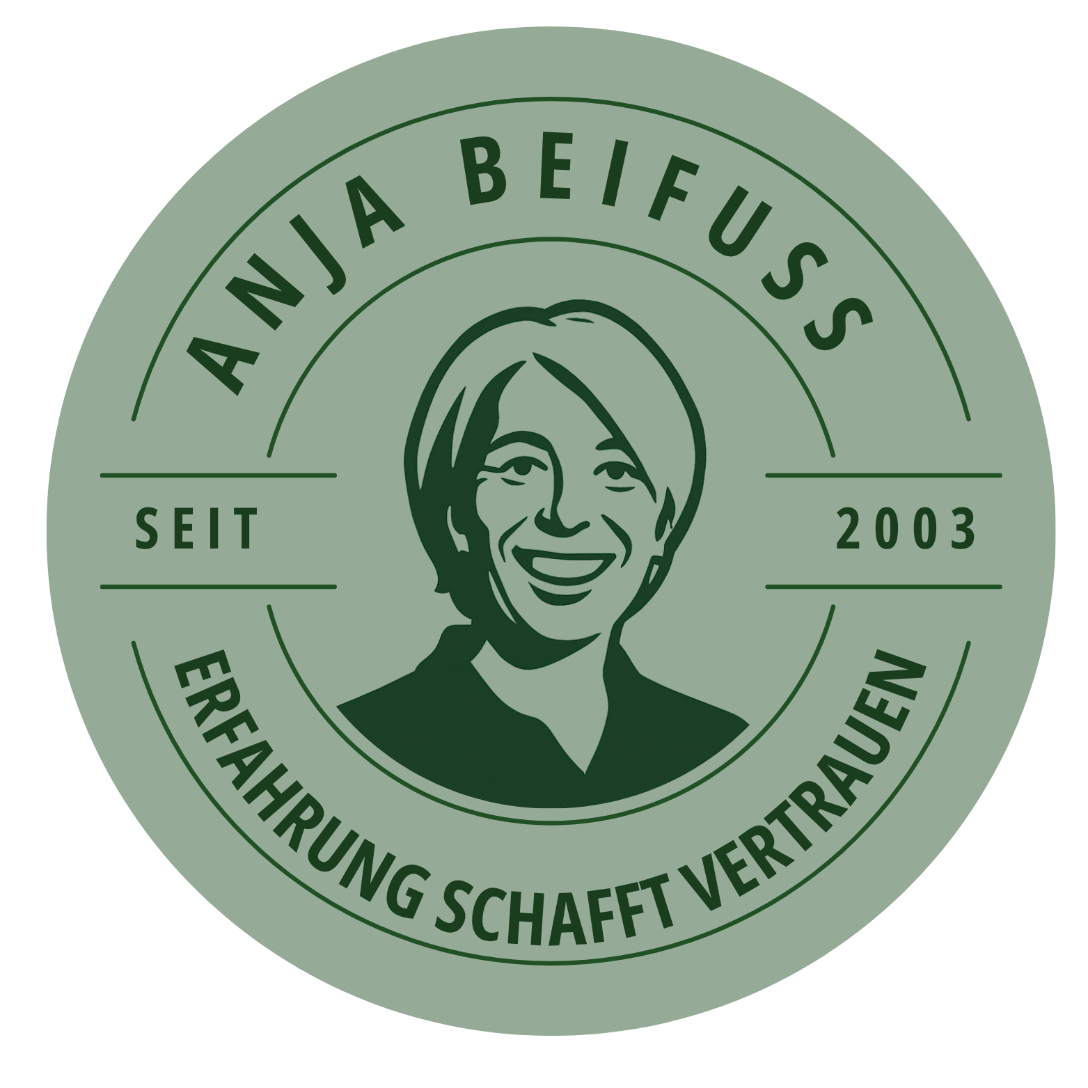 Stempel von HBD Vital®: Anja Beifuss – seit 2003 – Erfahrung schafft Vertrauen