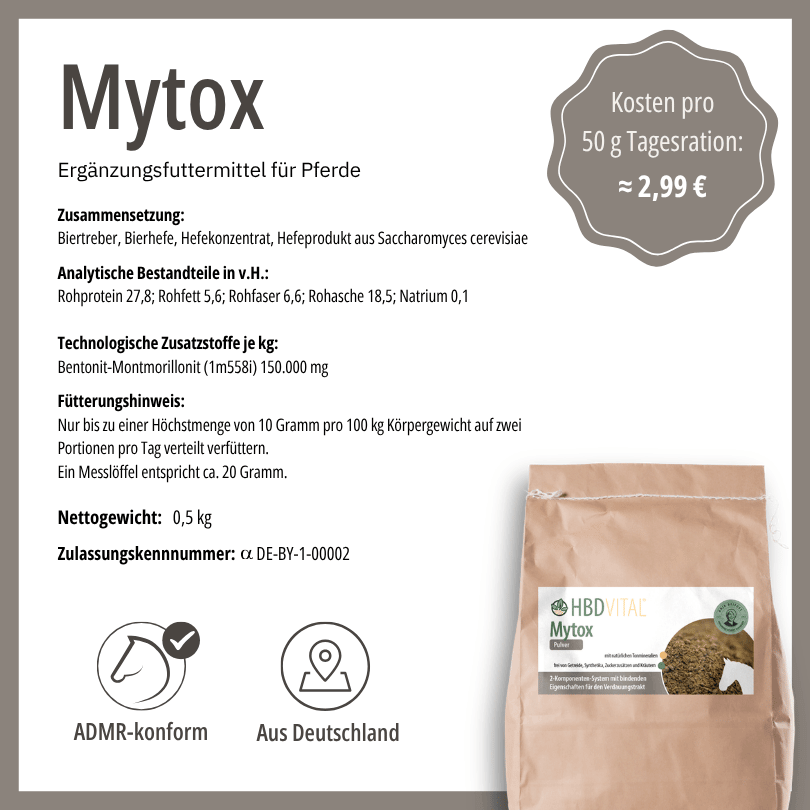 Etikett HBD Vital® Mytox, Ergänzungsfuttermittel für Pferde, 0,5 kg: Zusammensetzung Biertreber, Bierhefe, Hefekonzentrat und Hefeprodukt aus Saccharomyces cerevisiae, mit Bentonit-Montmorillonit als technologischem Zusatzstoff, Kosten pro 50 g Tagesratio