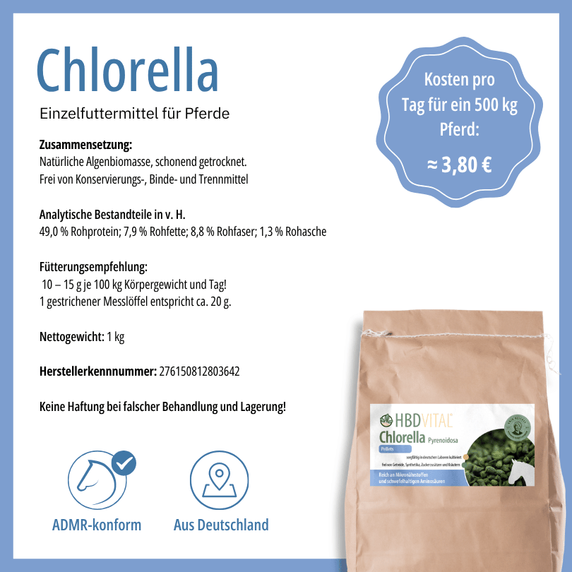 HBD Vital® Chlorella – Zusammensetzung und Fütterungsempfehlung (0,5 kg)
