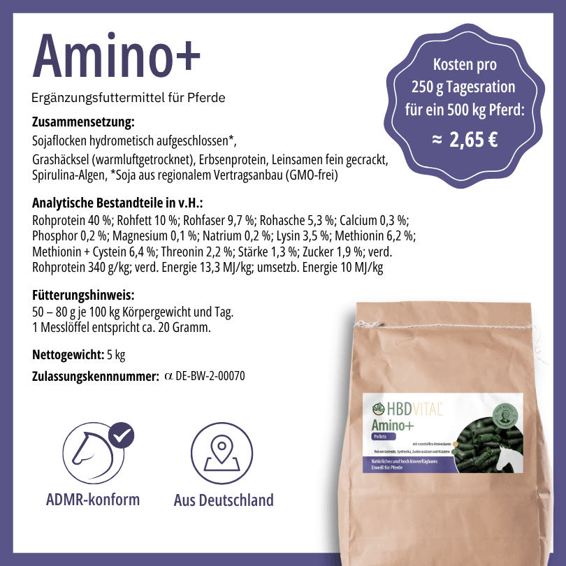 Produktetikett HBD Vital® Amino+ mit Zusammensetzung, analytischen Bestandteilen, Fütterungshinweis, Nettogewicht 5 kg, ADMR-konform, hergestellt in Deutschland