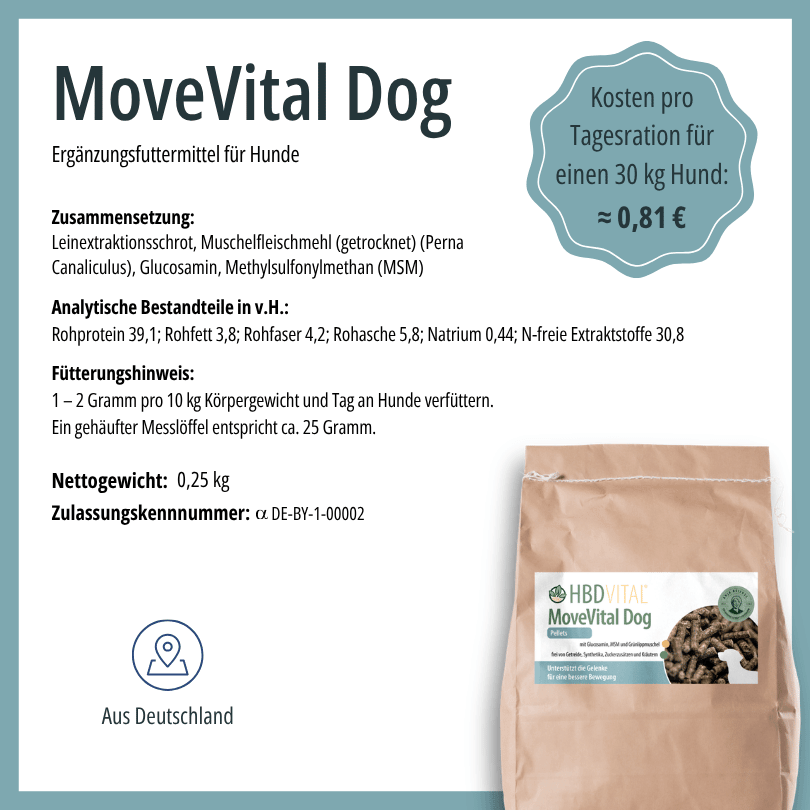 Produktetikett HBD Vital® MoveVital Dog mit Zusammensetzung, analytischen Bestandteilen, Fütterungshinweis, Nettogewicht 0,5 kg, hergestellt in Deutschland