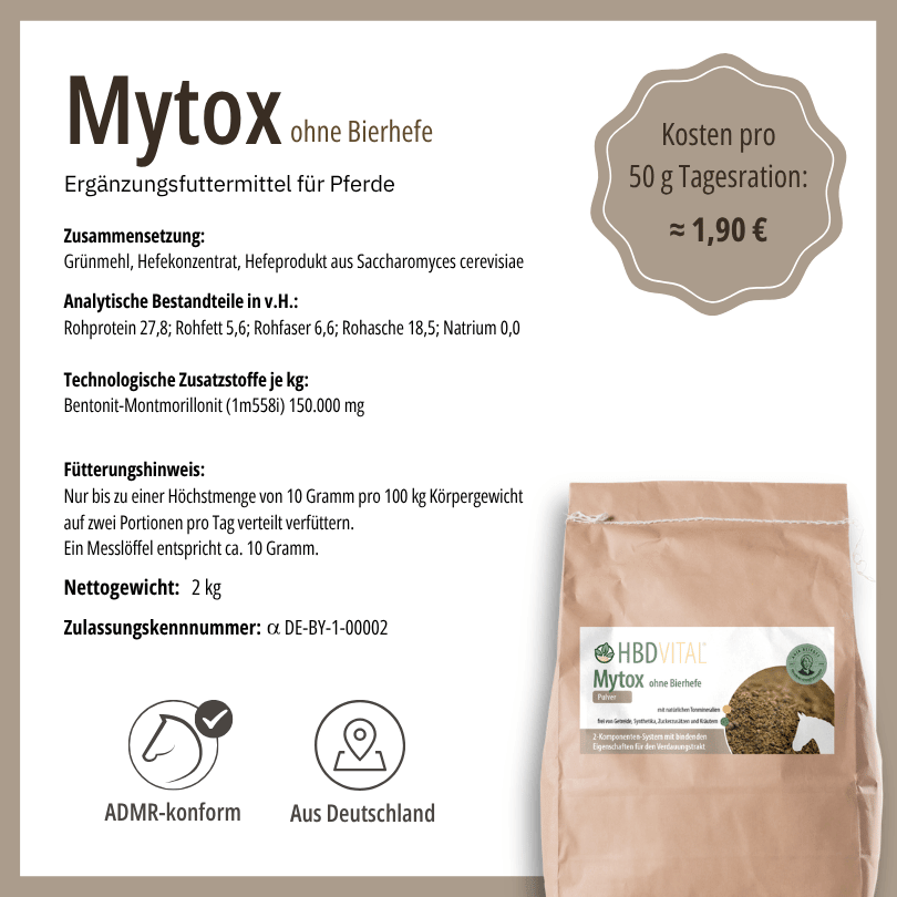 Etikett HBD Vital® Mytox ohne Bierhefe, Ergänzungsfuttermittel für Pferde, 2 kg: Zusammensetzung Grünmehl, Hefekonzentrat und Hefeprodukt aus Saccharomyces cerevisiae, mit Bentonit-Montmorillonit als technologischem Zusatzstoff, Kosten pro 50 g Tagesratio
