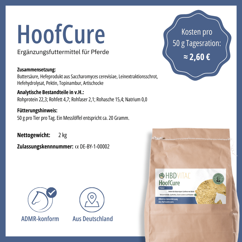 Produktetikett HBD Vital® HoofCure mit Zusammensetzung, analytischen Bestandteilen, Fütterungshinweis, Nettogewicht 2 kg, ADMR-konform, hergestellt in Deutschland