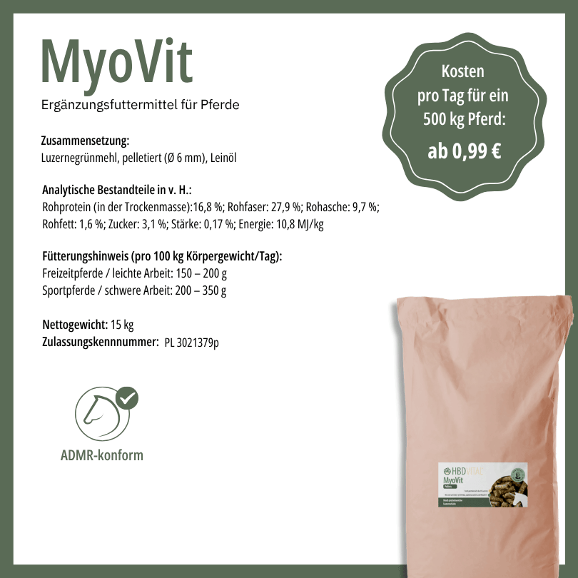 Produktetikett HBD Vital® MyoVit mit Zusammensetzung, analytischen Bestandteilen, Fütterungshinweis, Nettogewicht 15 kg, ADMR-konform